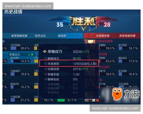 英雄联盟赛程伤停报告:战火中的无声暗潮 英雄联盟赛程伤停报告:战火中的无声暗潮